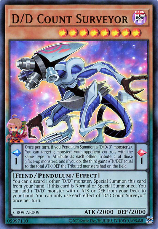 D/D Count Surveyor [CR09-AE009-UR]