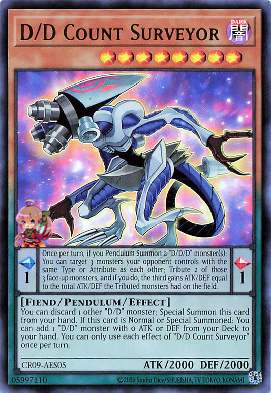 D/D Count Surveyor [CR09-AES05-UR]