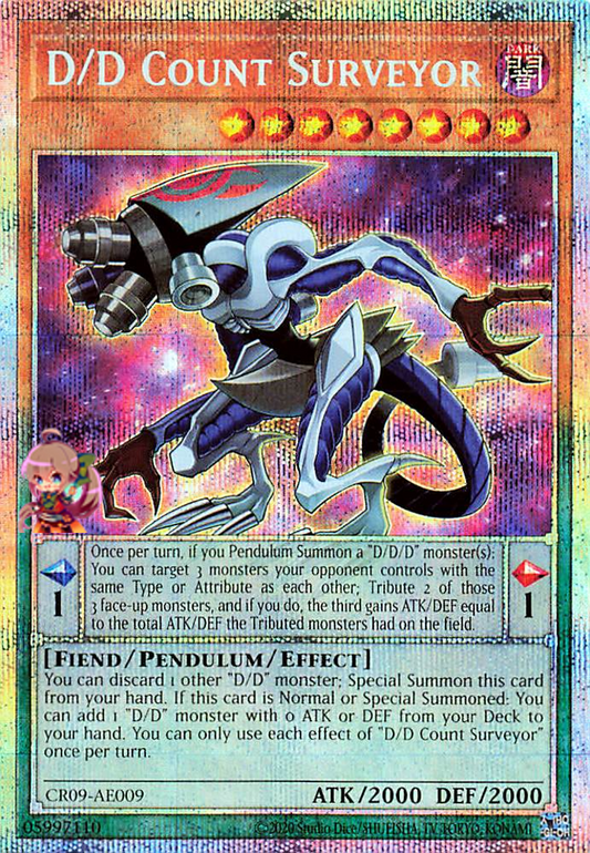 D/D Count Surveyor [CR09-AE009-PSCR]