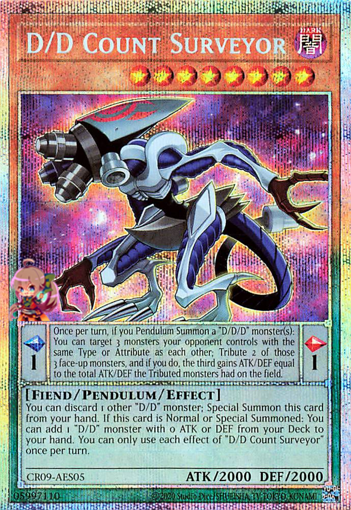 D/D Count Surveyor [CR09-AES05-PSCR]