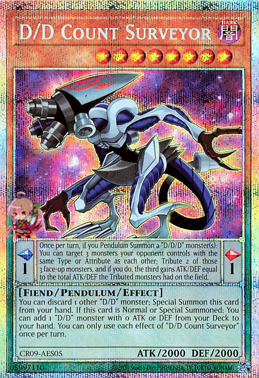 D/D Count Surveyor [CR09-AES05-PSCR]