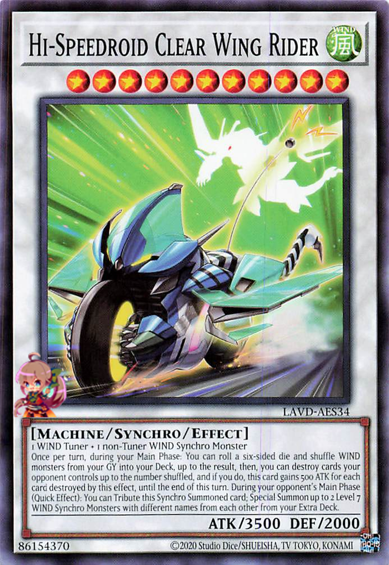 Hi-Speedroid Clear Wing Rider [LAVD-AES34-C]