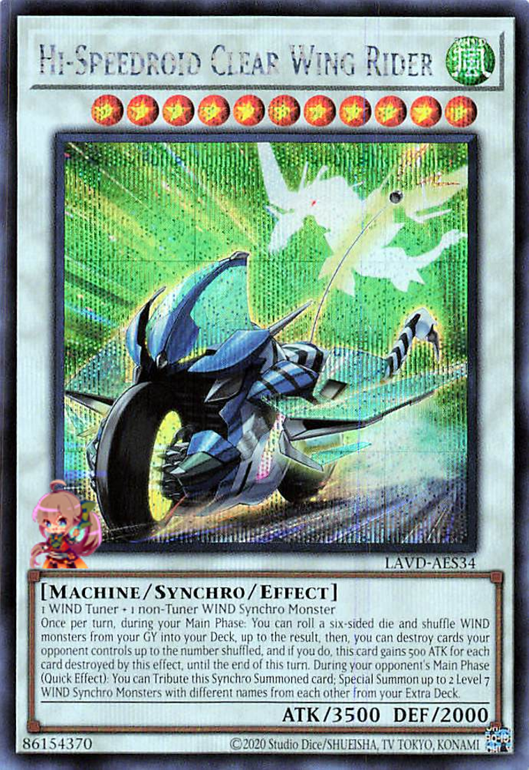 Hi-Speedroid Clear Wing Rider [LAVD-AES34-SCR]