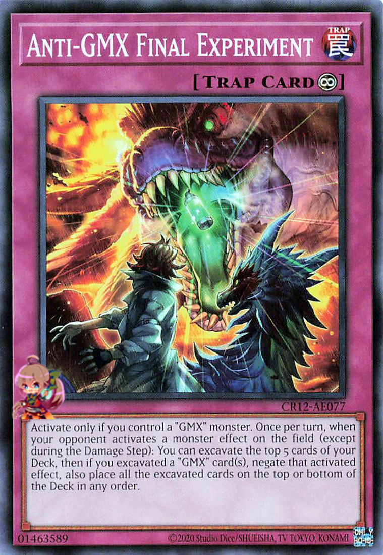 Anti-GMX Final Experiment [CR12-AE077-C]