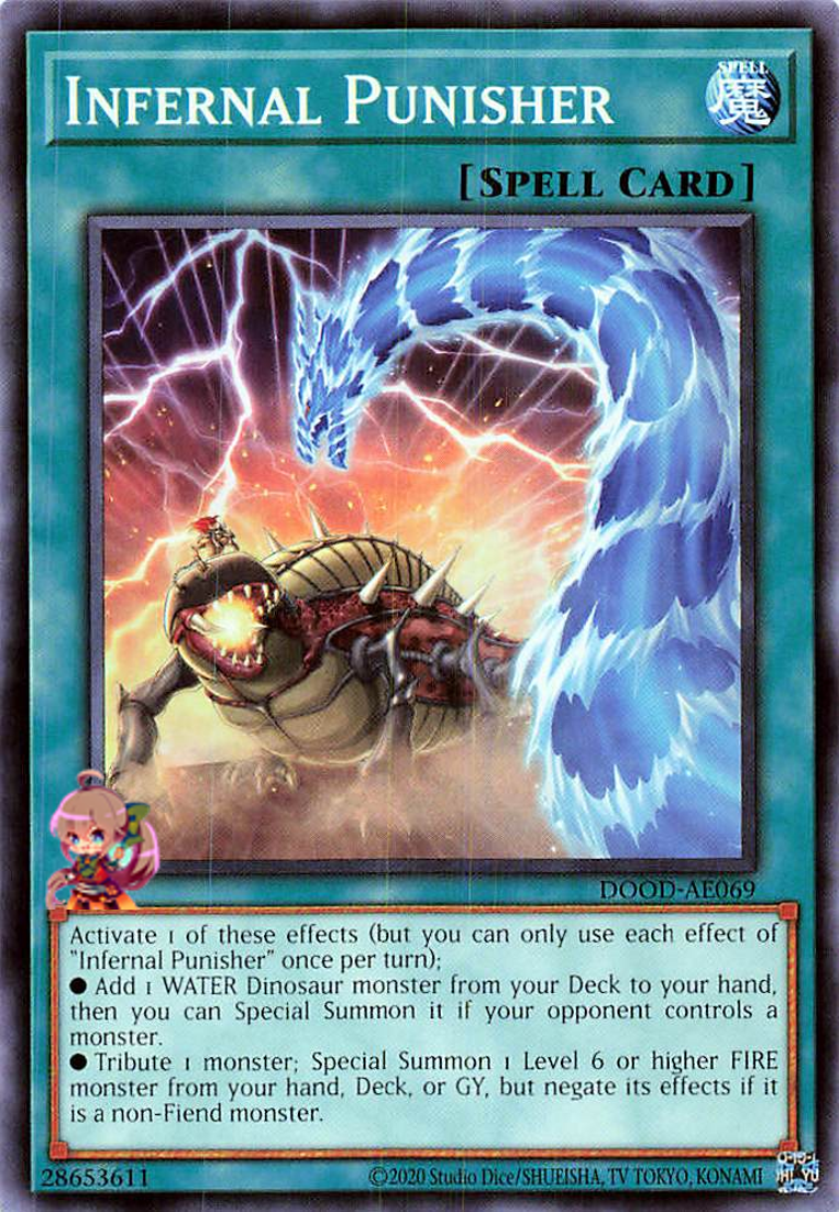 地獄の罰者 [DOOD-AE069-C]